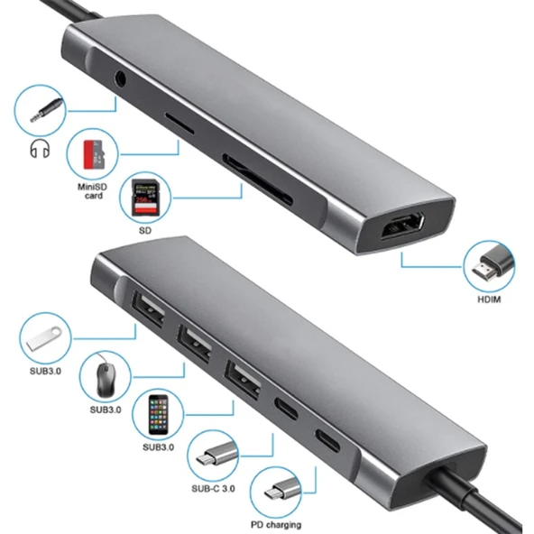 9 İn1 Type C 4k 30hz Hdmi Usb 3.0,Sd,PD Hub Adaptör Dönüştürücü (Gri) - 2
