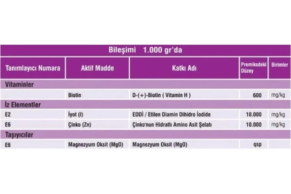 Hs Tarım Vetasupra Eddi Biozinc 500 Gr. İyot Takviyeli Tırnak Bakım Yem Katkısı - 4