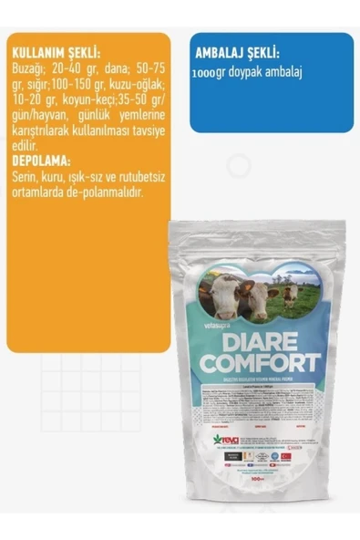 Hs Tarım Vetasupra Diare Comfort 1 KG Sindirim Sistemi Bozuklukları İçin Hayvan Yem Katkısı - 4