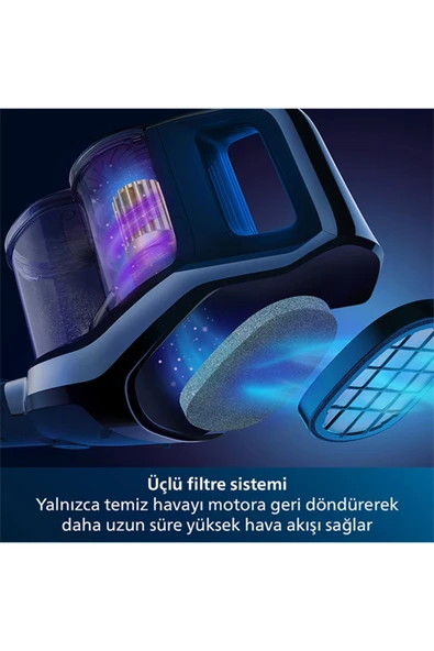 Philips Speedpro Max Kablosuz Dikey Süpürge, PowerCyclone8, 360 Derece Emiş Başlığı, XC7040/01 - 3