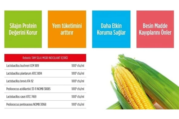 Hs Tarım Rebiotic Tam Silaj İnokulanti 20 KG Silaj Koruyucusu - 5