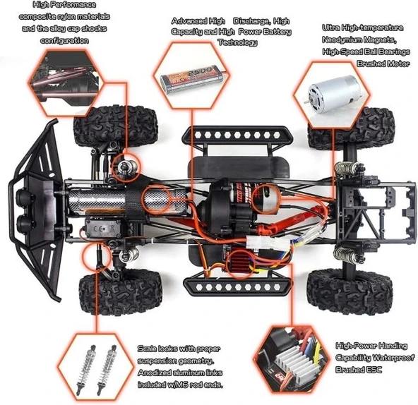 Cheerwing Kaya Paletli 4WD Off-Road Uzaktan Kumandalı Kamyon - 4