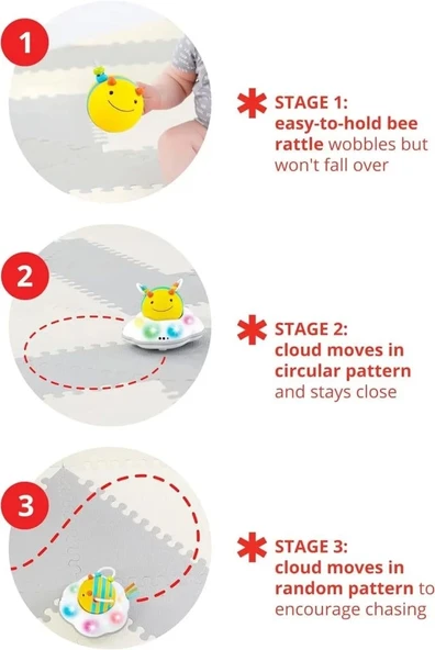 Skip Hop 3 Aşamalı Gelişimsel Öğrenme Bebek Oyuncak - 5