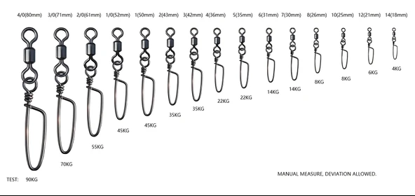 Hokkaido 30 Adet 10 Numara,8 Kg Çeker,Nikel Kaplamalı Klipsli Fırdöndü,(Rolling Swivel Coastlock Snap). - 5