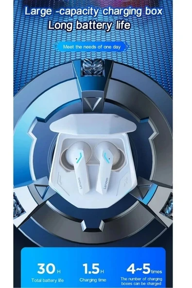 Hs Tarım Lenovo GM2 Pro Tws Bluetooth 5.3 Spor Kulaklık Kablosuz Kulak İçi - 4