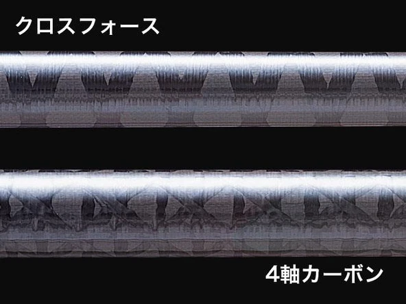 MC New Triple Cross TCX-T862M Rockfish 259cm 1-15g Tubular Uç Olta Kamışı - Resim 3