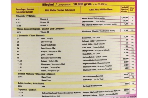 Hs Tarım Reformix Pro Sacc Hayvan Süt-Vitamin-Mineral Takviyesi 4 KG Kova - 6