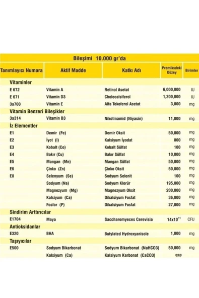 Hs Tarım Revitamin Sacc - İştah Açıcı , Geçiş Dönemleri Hayvan Yem Katkı 10 KG Kraft - Resim 5