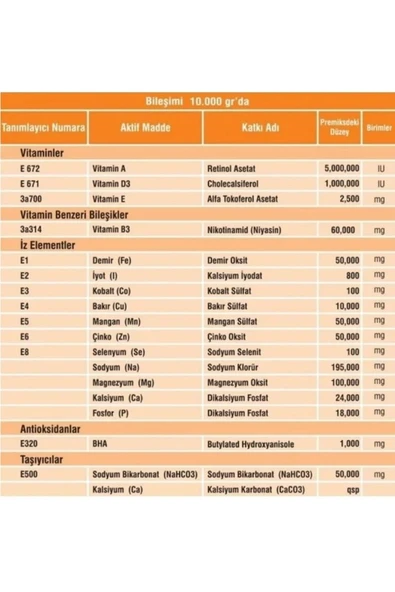Hs Tarım Revitamin Milk Süt Verim Artırıcı Hayvan Yem Katkısı 25 KG Kraft - 5