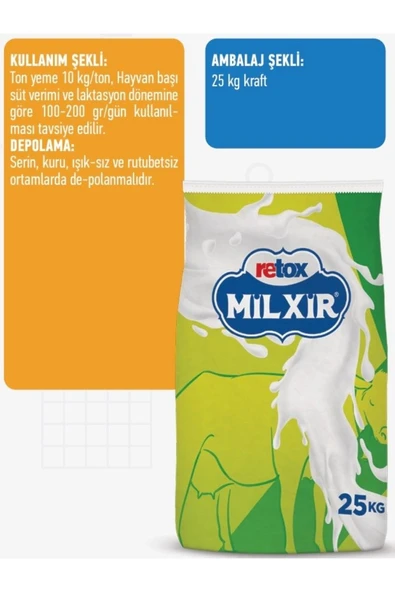 Hs Tarım Retox Milxir Süt İnekleri İçin Yem Katkı 25 Kg - 4