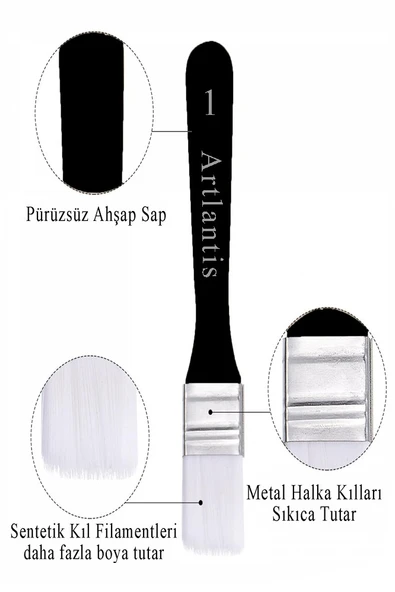 Zemin Fırçası 1 ve 3 Numara 2 Adet Siyah Saplı Beyaz Fırça Kıllı Sentetik İpek Uçlu Kıl Akrilik Guaj Yağlı Boya Fırçası - Resim 3