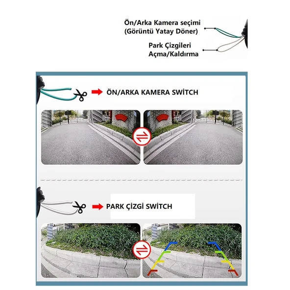 Yate10 Kontrol Edilebilir Ön-Arka Tampon Kamera - 5