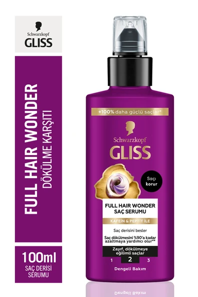 Glis Full Hair Wonder Saç Dökülme Karşıtı Saç Serumu 100 ml