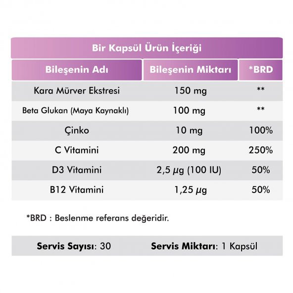 Voop Beta Glukan 1,3/1,6 Kara Mürver, Vitamin C, Çinko  30 Kapsül - 2