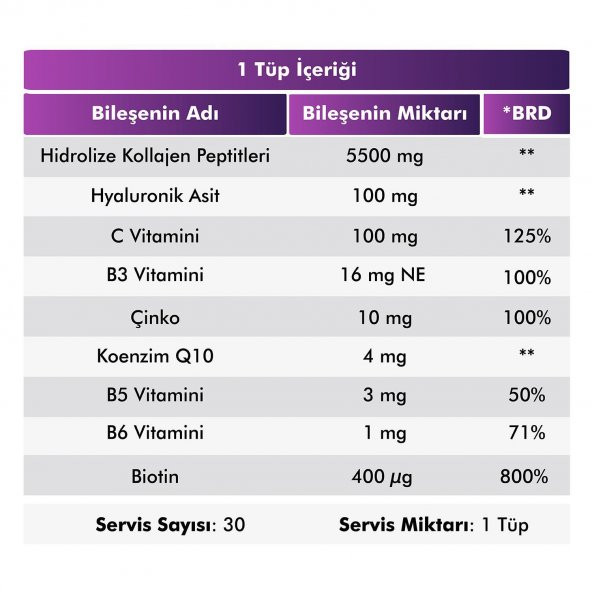 VOOP Collagen Beauty 5500 mg Nar Aromalı 30 Shot x 40 ml - 2
