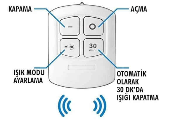 Kablosuz Uzaktan Kumandalı Dolap Içi Led Ampul Seti 3lü Set Gece Lambası Enerji Sınıfı A+ - 4