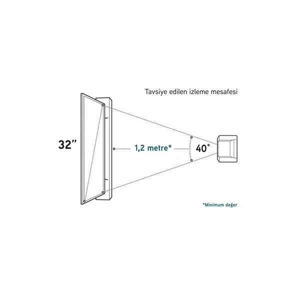 STRONG ML32EW2000 32" 81 Ekran Dahili Uydu Alıcılı HD Ready LED TV - 7