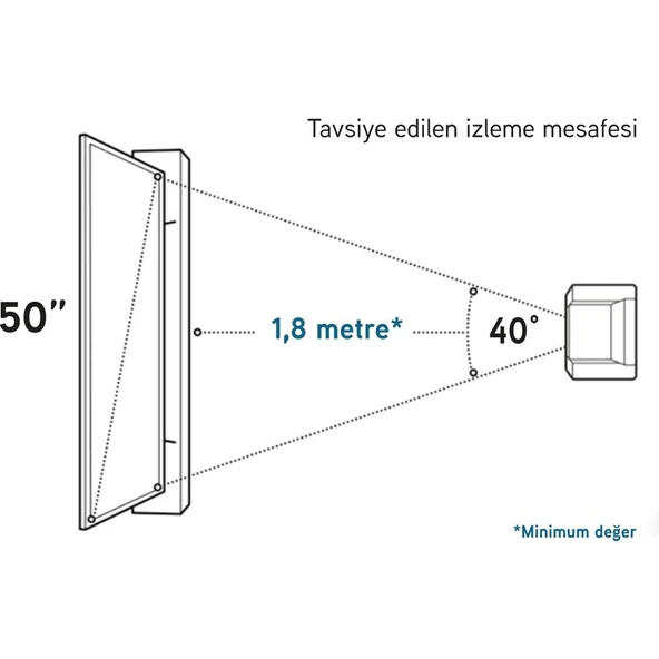 ML50EW8000F 50" 127 Ekran Uydu Alıcılı 4K Ultra HD DLED TV - 6