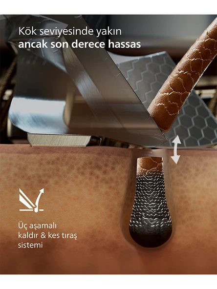 Philips XP9402/31 SkinIQ Pro i9000 Prestige Ultra Islak ve Kuru Elektrikli Tıraş Makinesi - 3