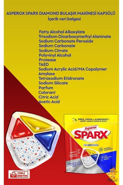 Asperox Sparx Bulaşık Makinesi Kapsülü 4 x 20'li - 5