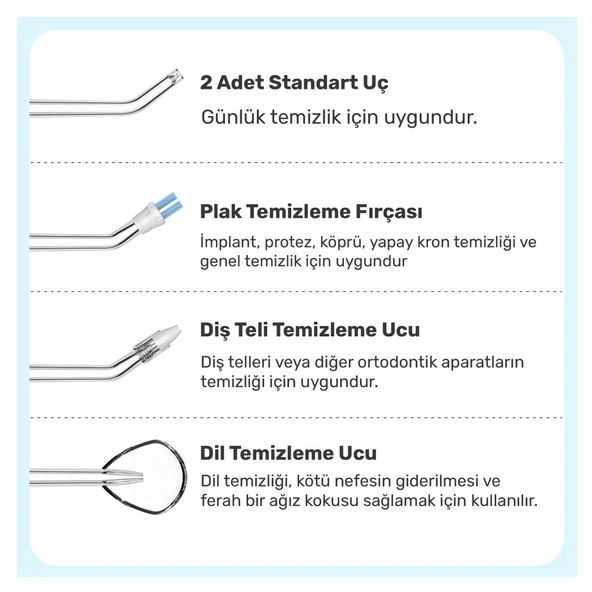 NPO Nicefeel FC180 ve Waterpik Uyumlu Çok amaçlı 5'li Yedek Uç - 2