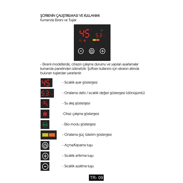 Sem Tulpar SW-1212 D Merkezi Sistem Ve Güneş Su Isıtma Sistemine Uyumlu 12 kw Monofaze Şofben - 4