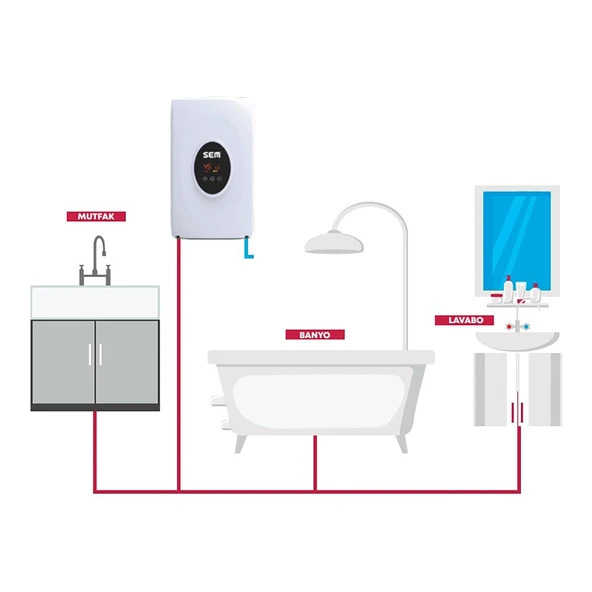 Sem Tulpar SW-1212 D Merkezi Sistem Ve Güneş Su Isıtma Sistemine Uyumlu 12 kw Monofaze Şofben - 5