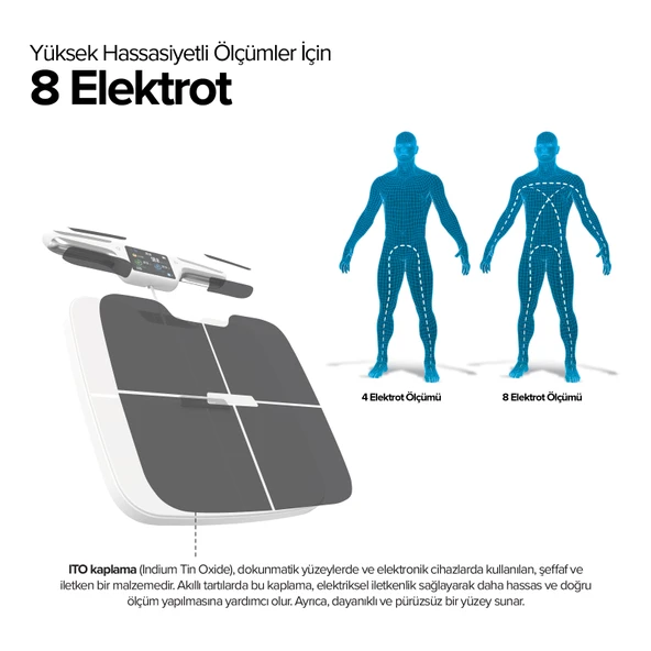 Bester BS9250 8 Elektrotlu Akıllı Tartı – ITO Kaplamalı Segmental Analiz, 3.5” TFT Ekran - 4