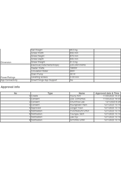 Samsung DW60DG550FWQTR 5 Programlı Bulaşık Makinesi, D Enerji Sınıfı - 3