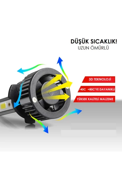 WALZEN 9006 Led Xenon Led Zenon Far Ampulü Yeni Nesil Şimşek Etkili - 3