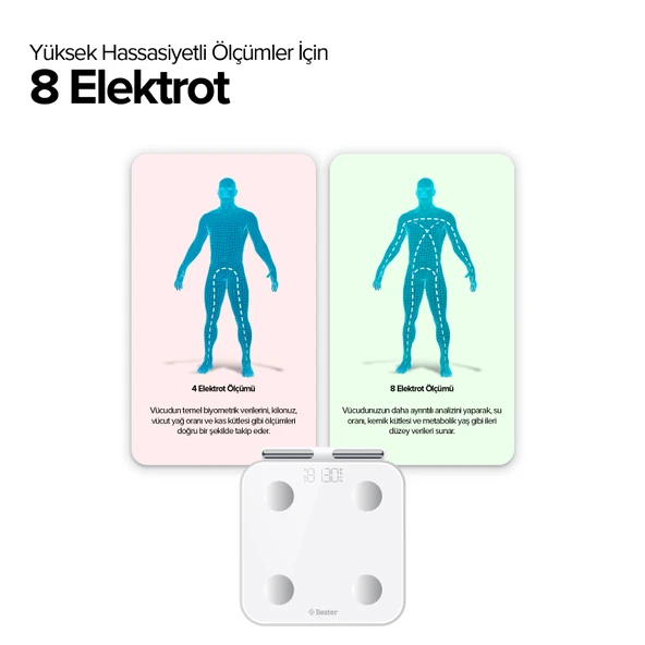 Bester BS7230 8 Elektrotlu Akıllı Tartı – Kompakt Tasarım, LED Ekran, 56 Vücut Ölçümü, Bluetooth 5.0 - 4