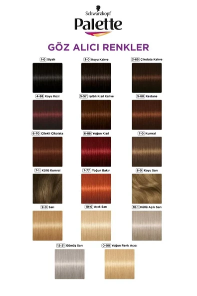 Palette Göz Alıcı Renkler 6-88 Yoğun Kızıl X 2 Adet - 3