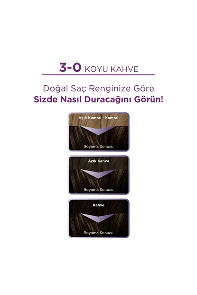 Göz Alıcı Renkler 3 0 Koyu Kahve Saç Boyası - 2
