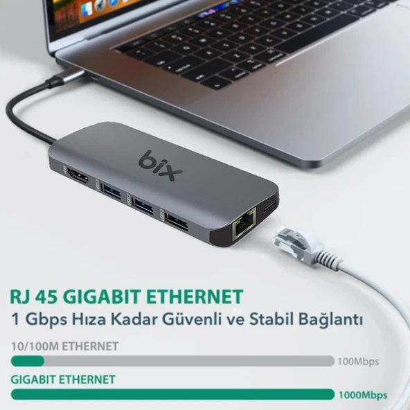 BX10HB Type-C to 4K HDMI 3*USB-A Gigabit Ethernet PD 100W SD ve Micro SD Kart Okuyucu Çoklayıcı Hub - Resim 4