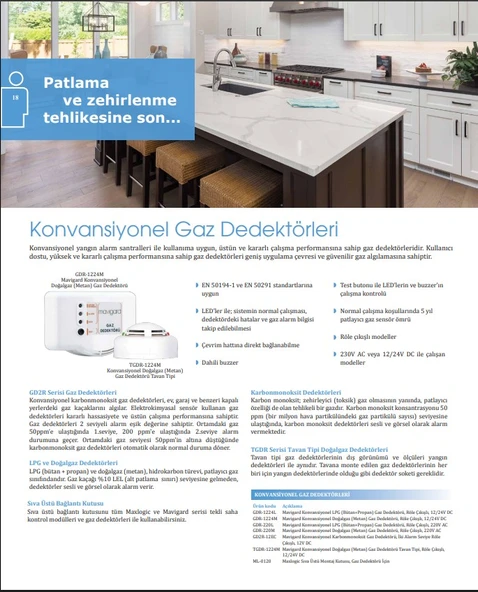 Mavili Gdr-220m Metan (doğalgaz) Dedektörü, 230v Ac, Röle Çıkışlı