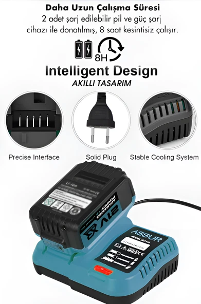 Assur Profesyonel 21V 2.0Ah Bez Çantalı Kömürsüz Darbeli 6'lı Set Mavi - 2