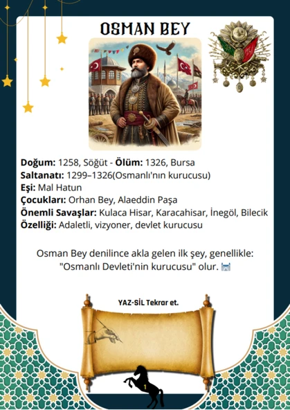 Osmanlı Padişahları Albümü YAZ-SİL Öğren - Resim 2