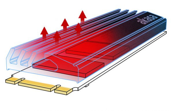 Akasa NVMe M.2 SSD Pasif Soğutucu (Samsung 980, Corsair MP510, XPG SX8100, Sandisk Ultra, Kingston A2000 vb... modelleri ile Uyumlu) (AK-M2HS01-BK) - Resim 3