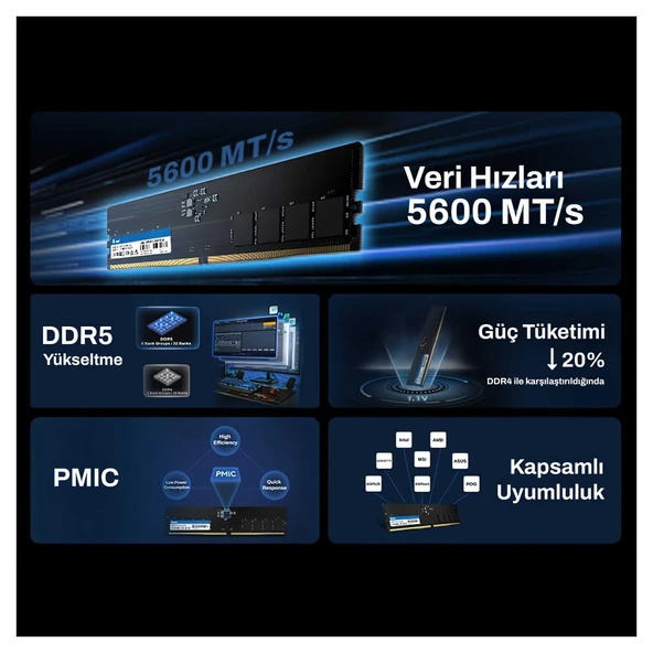 Biwin BD5UD32G56C46 32GB DDR5 5600Mhz 2Rx8 Masaüstü Ram - 2