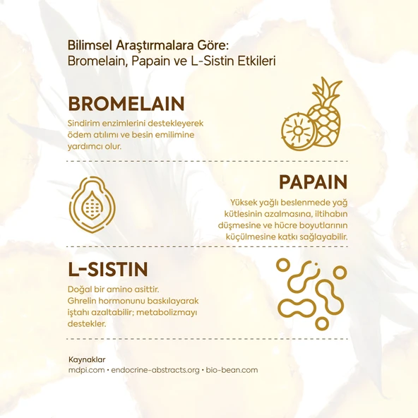 Bromelain-Papain-L-Sistin İçeren Gıda Takviyesi - 5