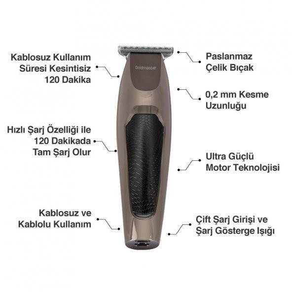 GOLDMASTER GM-8122 LUCA SAÇ SAKAL ŞEKİLLENDİRME MAKİNESİ - 2