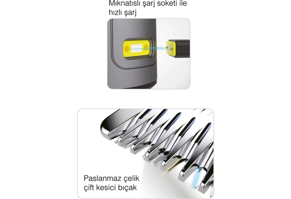 Execute 2 Blade Bakım Kiti - 4