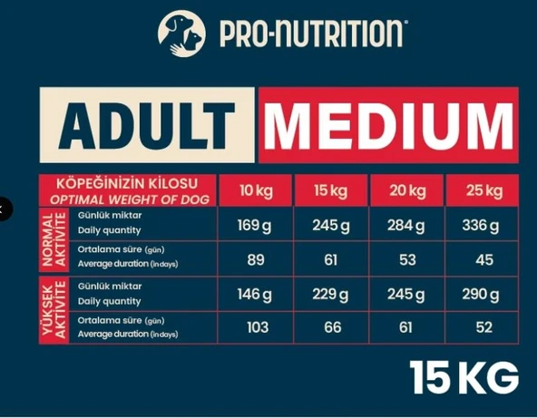 Pro Nutrition Prestige Adult Medium Orta Irk Yetişkin Köpek Maması 15Kg - 2