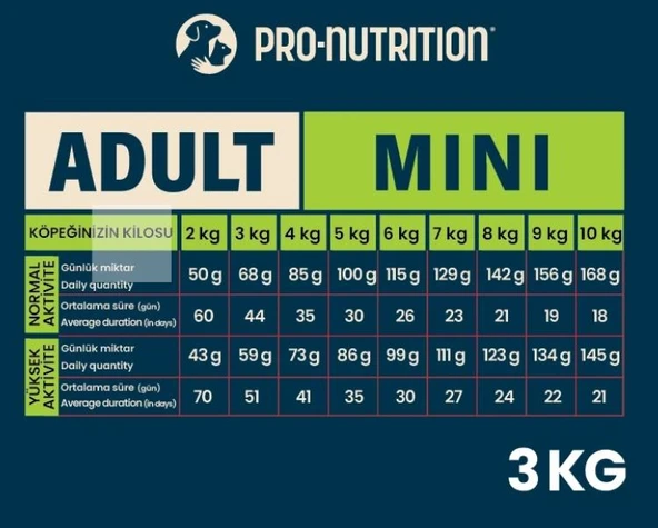 Pro Nutrition Prestige Adult Mini Yetişkin Köpek Maması 3Kg - Resim 2