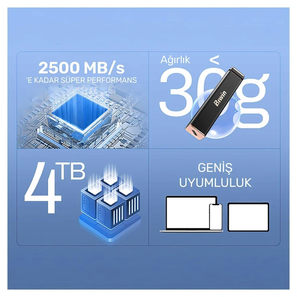 Biwin PD2000 1TB 1800/2050MB/s Gen2x2 Type-C Taşınabilir SSD - 3
