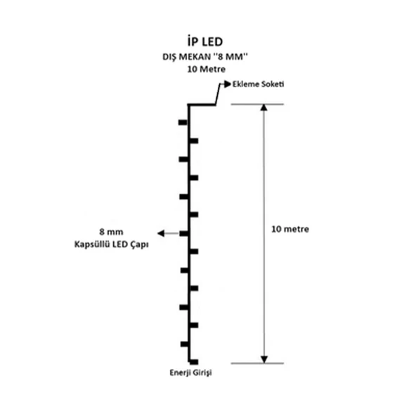 Yılbaşı aydınlatması hareketli LED Perde dış mekan hortum Günışığı Dekoratif 10mt. yeşil kablolu Süs - 11
