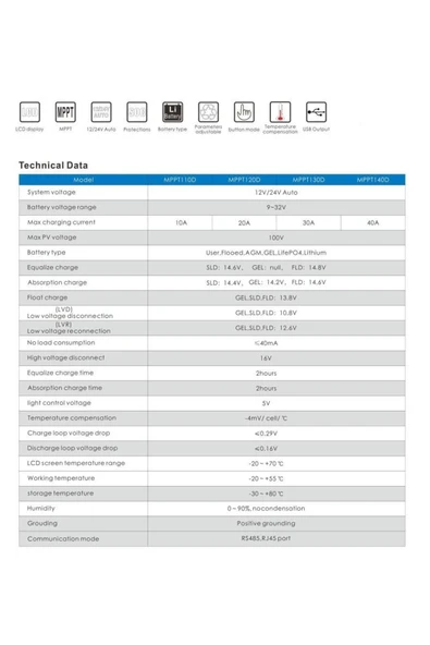 Lexron 40a Amper 12-24v Mppt Solar Güneş Akü Şarj Kontrol Cihazı - 2