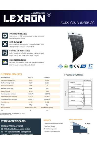 Lexron 195W 9BB ETFE ESNEK MONOKRİSTAL GÜNEŞ PANELİ - 2