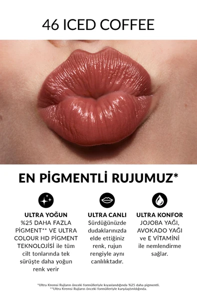 AVON Ultra Kremsi Ruj - Iced Coffee - 2