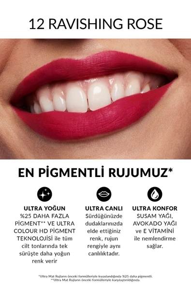 AVON Ultra Mat Ruj - Ravishing Rose - 2